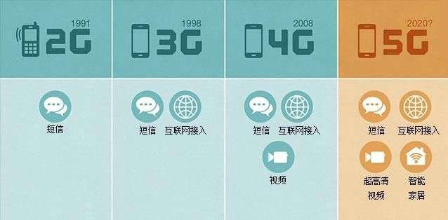 尊龙凯时三年“跨界布局未来”，马云、任正非……这些名字已经和汽车分不开了