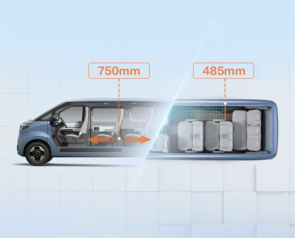 尊龙凯时大通MAXUS轻客家族“三电齐发”，大拿M1携手2025款新途EV70、新途EV90上市发布